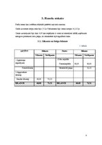 Biznesa plāns 'Skolēnu mācību uzņēmuma likvidācijas dokumenti', 6.