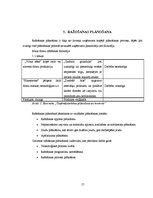 Referāts 'Uzņēmējdarbības organizēšana un plānošana', 15.