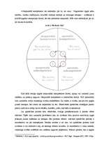 Referāts 'Par NLP', 10.