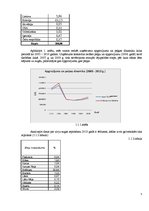 Referāts 'Uzņēmuma "X" inovācijas projekts "Samu, storu un foreļu audzēšana ar mērķi samaz', 5.
