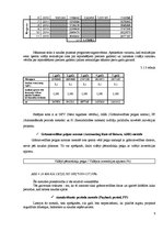 Referāts 'Uzņēmuma "X" inovācijas projekts "Samu, storu un foreļu audzēšana ar mērķi samaz', 9.