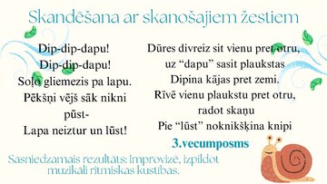 Prezentācija 'Runas rotaļas mūzikā', 6.