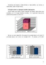Referāts 'Asinis - dāvana dzīvībai', 12.