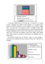 Referāts 'Asinis - dāvana dzīvībai', 14.