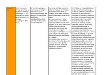 Konspekts 'Atsevišķi līgumu veidi', 2.