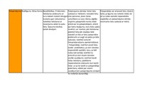 Konspekts 'Atsevišķi līgumu veidi', 3.