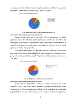 Referāts 'Pircēju rīcību ietekmējošie faktori, izvēloties ēdienu piegādes servisu "Bolt Fo', 22.