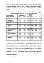 Referāts 'SIA "KATE" finansiālā stāvokļa analīze par 5 gadiem', 6.