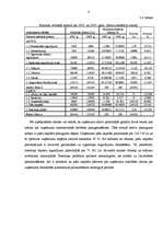 Referāts 'SIA "KATE" finansiālā stāvokļa analīze par 5 gadiem', 7.