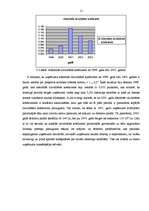 Referāts 'SIA "KATE" finansiālā stāvokļa analīze par 5 gadiem', 11.