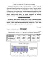 Referāts 'SIA "KATE" finansiālā stāvokļa analīze par 5 gadiem', 12.