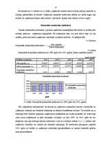 Referāts 'SIA "KATE" finansiālā stāvokļa analīze par 5 gadiem', 13.