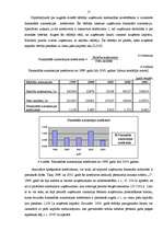 Referāts 'SIA "KATE" finansiālā stāvokļa analīze par 5 gadiem', 14.
