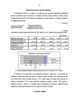 Referāts 'SIA "KATE" finansiālā stāvokļa analīze par 5 gadiem', 15.