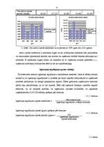 Referāts 'SIA "KATE" finansiālā stāvokļa analīze par 5 gadiem', 17.