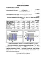 Referāts 'SIA "KATE" finansiālā stāvokļa analīze par 5 gadiem', 19.