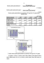 Referāts 'SIA "KATE" finansiālā stāvokļa analīze par 5 gadiem', 24.