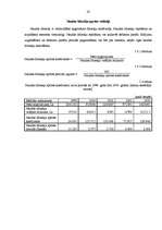 Referāts 'SIA "KATE" finansiālā stāvokļa analīze par 5 gadiem', 25.