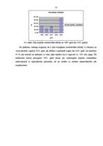 Referāts 'SIA "KATE" finansiālā stāvokļa analīze par 5 gadiem', 33.