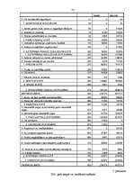 Referāts 'SIA "KATE" finansiālā stāvokļa analīze par 5 gadiem', 40.