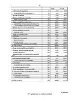 Referāts 'SIA "KATE" finansiālā stāvokļa analīze par 5 gadiem', 44.