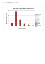 Paraugs 'Vides piesārņojuma novērtēšana, izmantojot bioindikācijas metodi', 2.