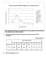 Paraugs 'Vides piesārņojuma novērtēšana, izmantojot bioindikācijas metodi', 3.