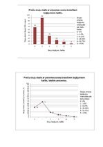 Paraugs 'Vides piesārņojuma novērtēšana, izmantojot bioindikācijas metodi', 4.