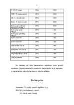 Biznesa plāns 'Biznesa plāns lauksaimniecībā', 6.