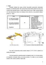 Referāts 'Vienstāva ražošanas ēkai ar vienlaiduma nesošo šķērsrāmi projektētas kolonnas un', 4.