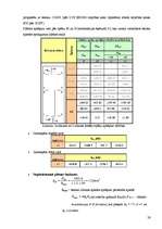 Referāts 'Vienstāva ražošanas ēkai ar vienlaiduma nesošo šķērsrāmi projektētas kolonnas un', 59.