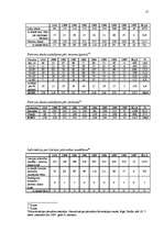 Referāts 'Pilsonības zaudēšana', 17.