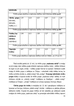 Diplomdarbs 'Uzņēmuma vadītāja lēmumu pieņemšanas procesa un kultūrvides sakarības', 64.