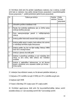 Diplomdarbs 'Uzņēmuma vadītāja lēmumu pieņemšanas procesa un kultūrvides sakarības', 89.