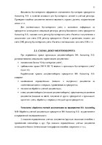 Prakses atskaite 'Внутренняя и внешняя среда предприятия "Accounting X.O", делопроизводство и бухг', 11.