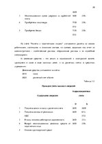 Prakses atskaite 'Внутренняя и внешняя среда предприятия "Accounting X.O", делопроизводство и бухг', 26.