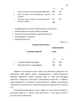 Prakses atskaite 'Внутренняя и внешняя среда предприятия "Accounting X.O", делопроизводство и бухг', 28.