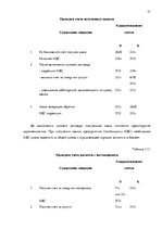 Prakses atskaite 'Внутренняя и внешняя среда предприятия "Accounting X.O", делопроизводство и бухг', 31.