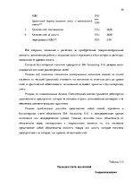 Prakses atskaite 'Внутренняя и внешняя среда предприятия "Accounting X.O", делопроизводство и бухг', 32.
