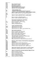 Prakses atskaite 'Внутренняя и внешняя среда предприятия "Accounting X.O", делопроизводство и бухг', 42.