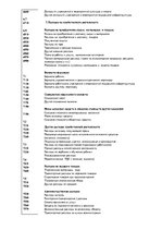 Prakses atskaite 'Внутренняя и внешняя среда предприятия "Accounting X.O", делопроизводство и бухг', 43.