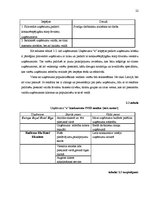 Referāts 'Uzņemuma "X" iekšējās un ārējās vides analīze', 22.