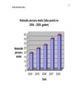 Referāts 'Noziedzīgu nodarījumu par izvairīšanos no nodokļu nomaksas tiesiskais regulējums', 27.