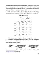 Diplomdarbs 'Laulības līguma faktiskais mērķis mūsdienu Latvijas Republikā', 18.