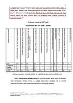 Referāts 'Reklāmas tiesiskā regulēšana', 27.