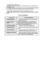 Konspekts 'Latvijas lauksaimniecības tūrisms', 10.