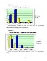 Referāts 'Pusaudžu internetatkarība', 20.