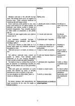 Prakses atskaite 'Valsts pārbaudījuma kvalifikācijas sporta stundas', 6.