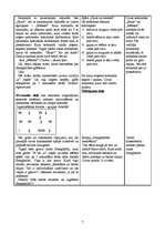 Prakses atskaite 'Valsts pārbaudījuma kvalifikācijas sporta stundas', 7.