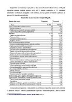 Konspekts 'Rūpniecības nozaru struktūra Somijā', 2.